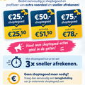 Shoptegoed opwaarderen